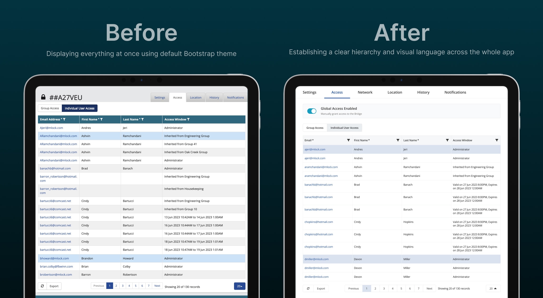 User access before and after images.